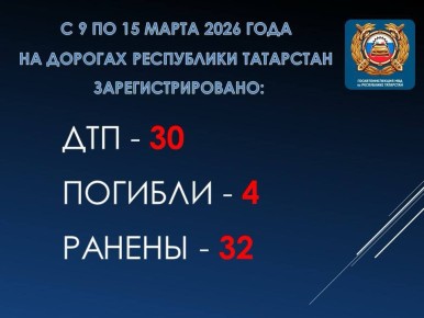 Прокуратура Высокогорского района поддержала обвинение по делу 49-летнего жителя Нижегородской области, обвиняемого по ч. 3 ст. 264 УК РФ за нарушение ПДД, повлекшее смерть человека