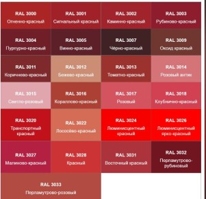 ����� ������ ������: ��� ������ ������� ����� ����������� ��� ���