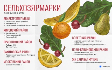 За два ярмарочных дня в РТ фермеры продали сельхозпродукцию на 189 млн рублей