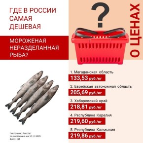 ��� � ������ ����� ����� ����� ��������� ���� �� ����?