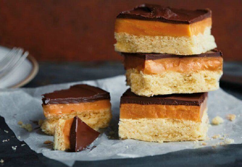 ��������� ������, ������� ����� ����� ������������� �����