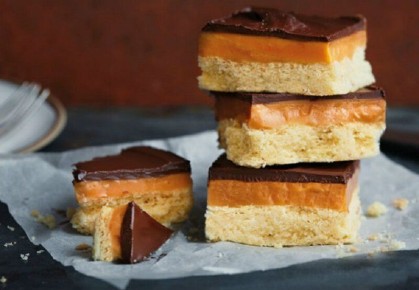 ��������� ������, ������� ����� ����� ������������� �����