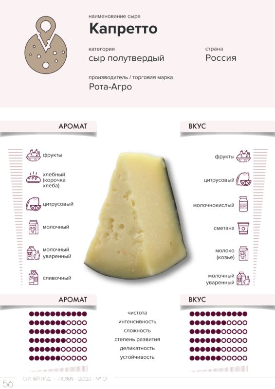 ������������ ���� �� ���������� ������ ��� ����� ������� �� �����