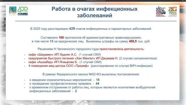 ��� ������� ���, ����� ������ �������� ���������� �����? ���������� ��� ��������������?