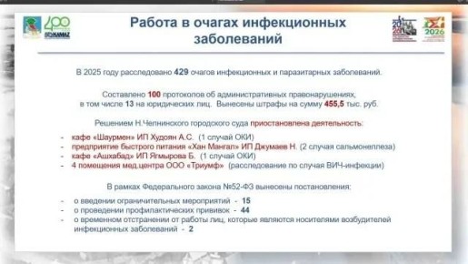 ��� ������� ���, ����� ������ �������� ���������� �����? ���������� ��� ��������������?