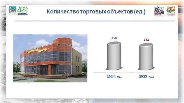 ����� ������������ ����� ���������� ������: ����� ��������������������