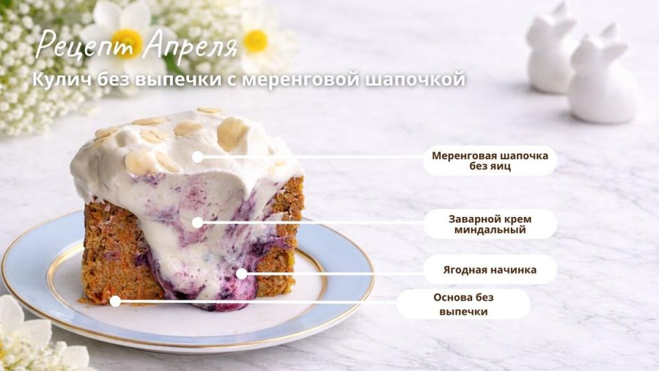 ��������� ������ � ���������: ������� ����� ��� �������