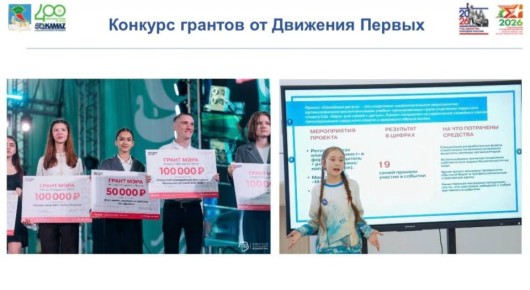 Набережные Челны задают тренды в Татарстане!