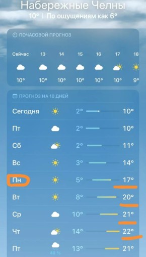 ��������� ������������� ������� �������� �� �����������, 4 ���