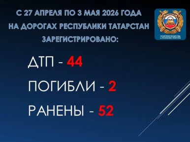 ����������� ������ ������ ��������� ������������� ���������� �� ���� 28-������� ������ ������� ������, ����������� �� �. 1 ��. 264 �� �� �� ��������� ������ ��������� ��������, ��������� ���������� ������� ����� ��������