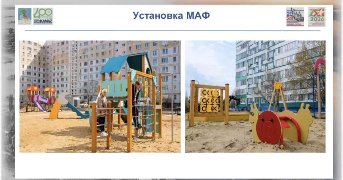 На 2026 год программой «Наш двор» запланировано благоустройство 68 дворовых территорий На 2026 год программой «Наш двор» запланировано благоустройство 68 дворовых территорий