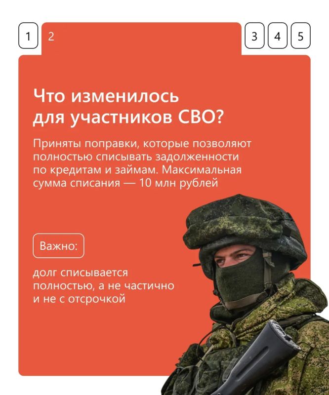 Участники СВО и их семьи могут полностью закрыть кредитные долги до 10 млн рублей Участники СВО и их семьи могут полностью закрыть кредитные долги до 10 млн рублей