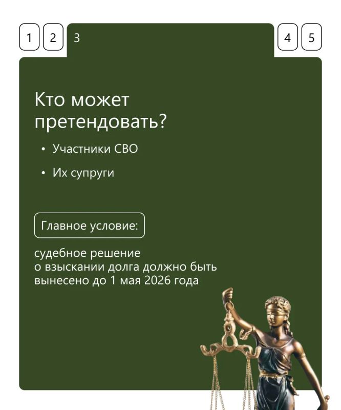 Участники СВО и их семьи могут полностью закрыть кредитные долги до 10 млн рублей Участники СВО и их семьи могут полностью закрыть кредитные долги до 10 млн рублей