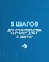 Если в ваших планах есть пункт по строительству своего дома, то изучите эти материалы, они могут быть полезны!