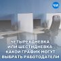 ������������� ��� �����������: ����� ������ ����� ������� ������������