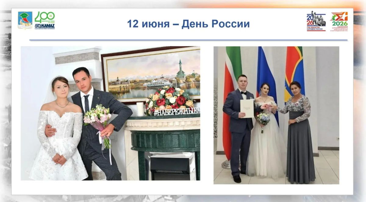 Cвадебный ураган: в Челнах в самые красивые даты июня поженились 186 пар Cвадебный ураган: в Челнах в самые красивые даты июня поженились 186 пар