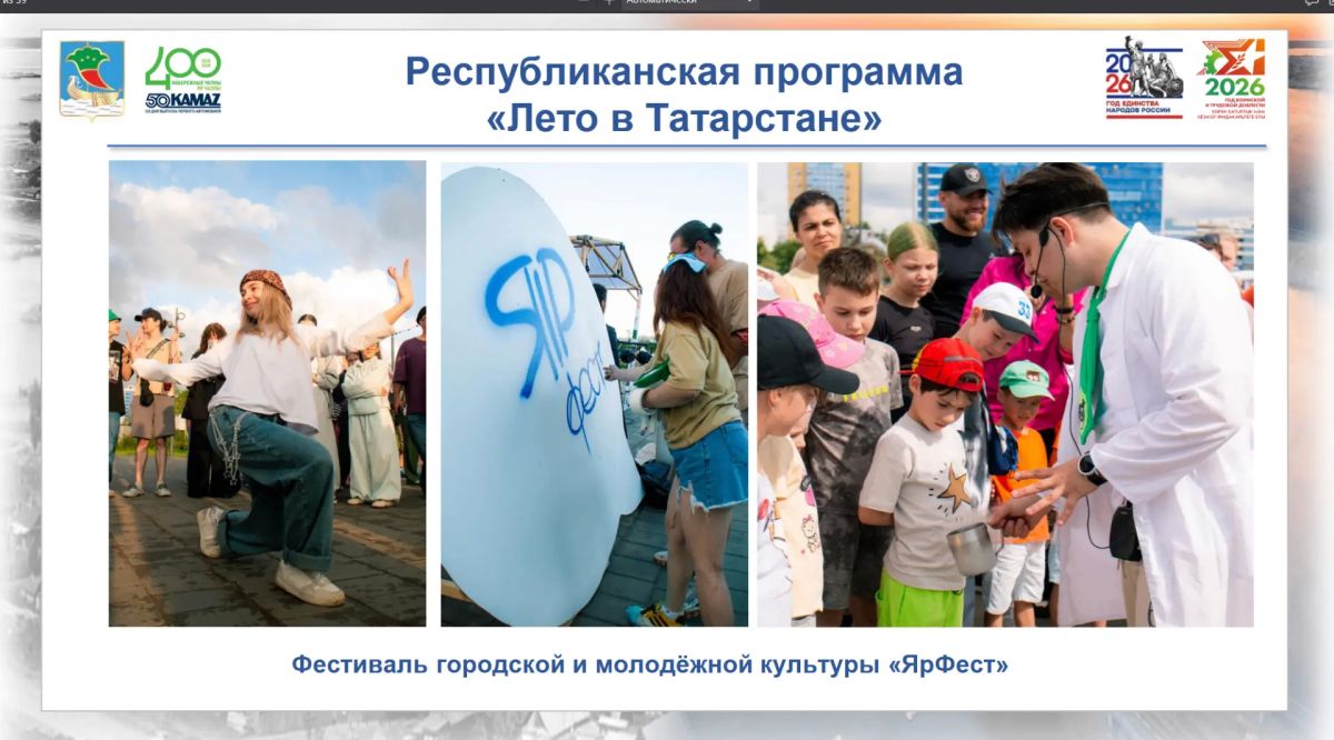 Ах, и жаркое же выдается «Лето в Татарстане»! Ах, и жаркое же выдается «Лето в Татарстане»!