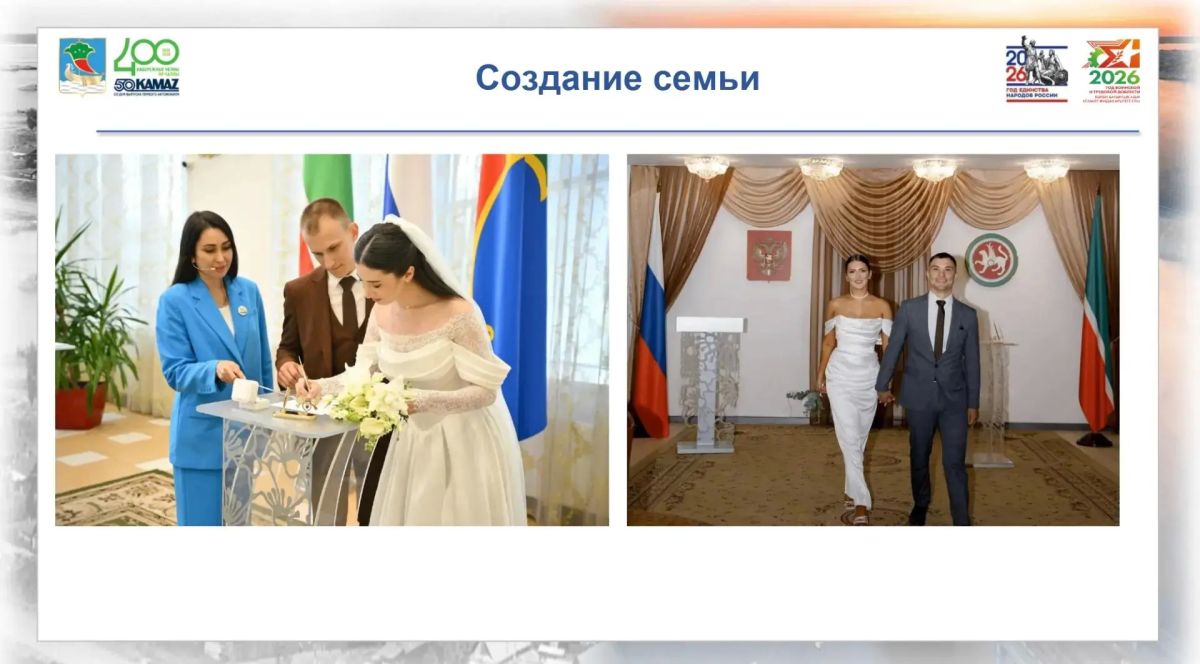 Cвадебный ураган: в Челнах в самые красивые даты июня поженились 186 пар Cвадебный ураган: в Челнах в самые красивые даты июня поженились 186 пар