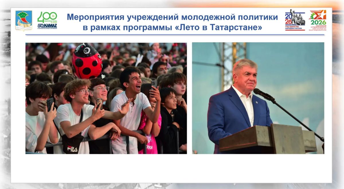 Ах, и жаркое же выдается «Лето в Татарстане»! Ах, и жаркое же выдается «Лето в Татарстане»!