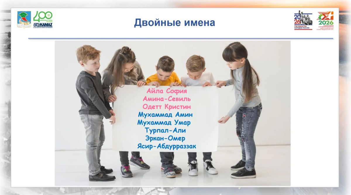Стали известны самые популярные имена для новорожденных челнинцев Стали известны самые популярные имена для новорожденных челнинцев