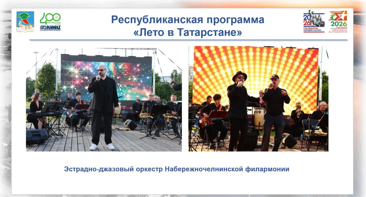Ах, и жаркое же выдается «Лето в Татарстане»! Ах, и жаркое же выдается «Лето в Татарстане»!
