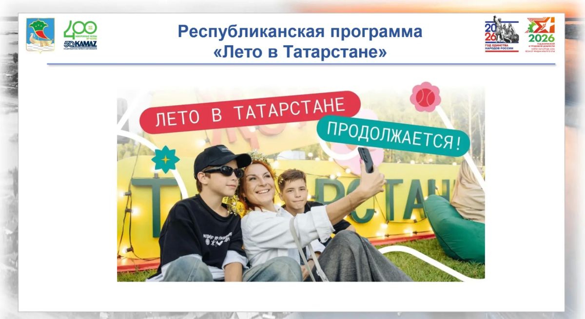 Ах, и жаркое же выдается «Лето в Татарстане»! Ах, и жаркое же выдается «Лето в Татарстане»!