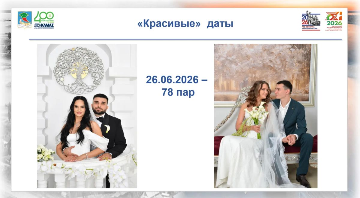 Самым востребованным днем для бракосочетаний стало 26 июня Самым востребованным днем для бракосочетаний стало 26 июня