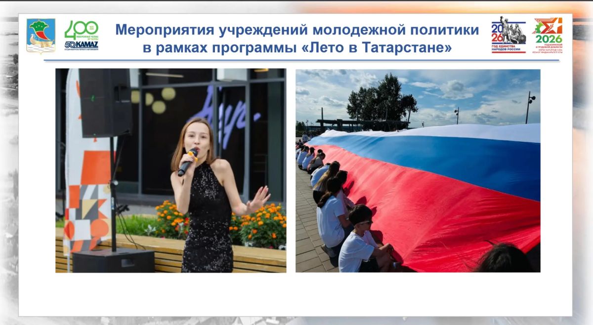Ах, и жаркое же выдается «Лето в Татарстане»! Ах, и жаркое же выдается «Лето в Татарстане»!