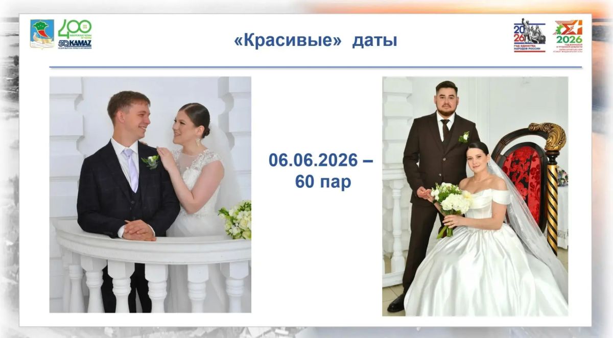 Cвадебный ураган: в Челнах в самые красивые даты июня поженились 186 пар Cвадебный ураган: в Челнах в самые красивые даты июня поженились 186 пар