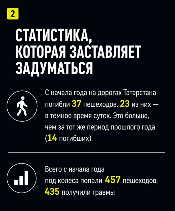 23 человека погибли в темноте на дорогах Татарстана с начала года 23 человека погибли в темноте на дорогах Татарстана с начала года