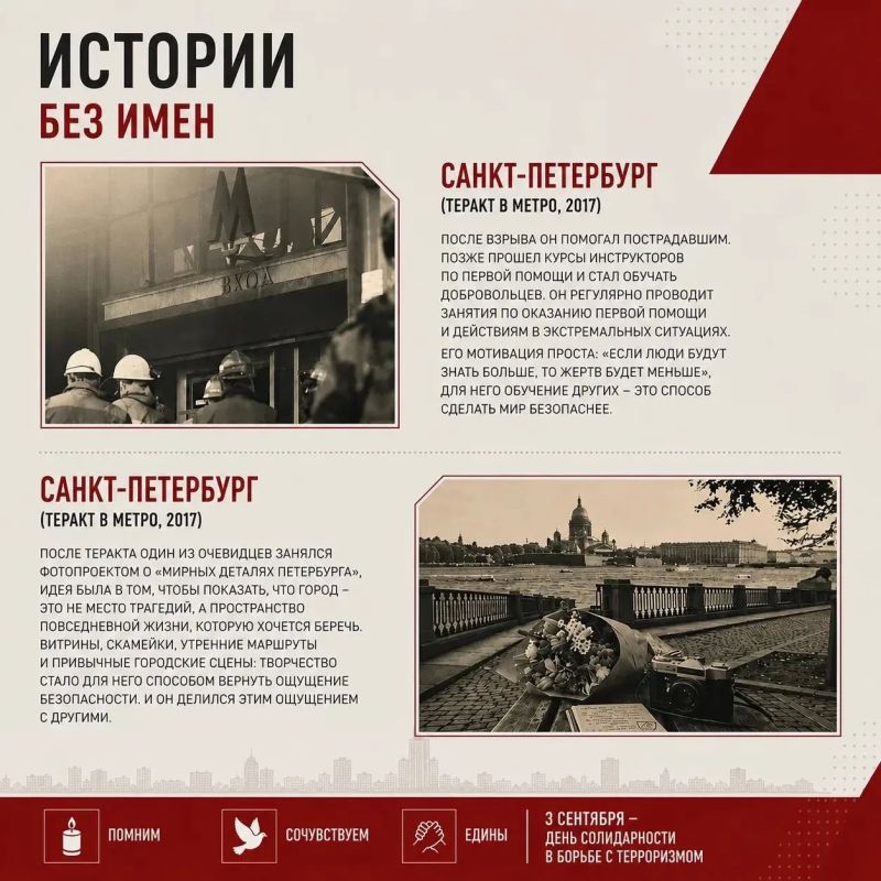 Вместе против терроризма – мы выбираем путь созидания Вместе против терроризма – мы выбираем путь созидания
