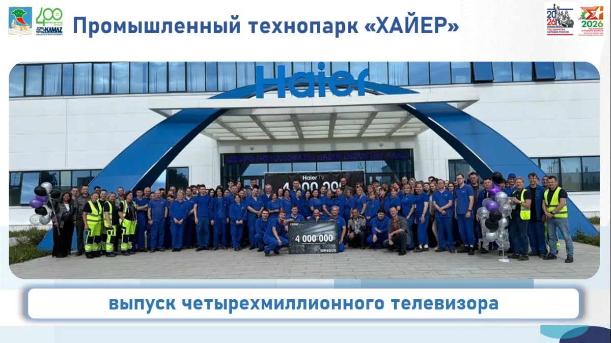 10 лет территории опережающего развития! 10 лет территории опережающего развития!