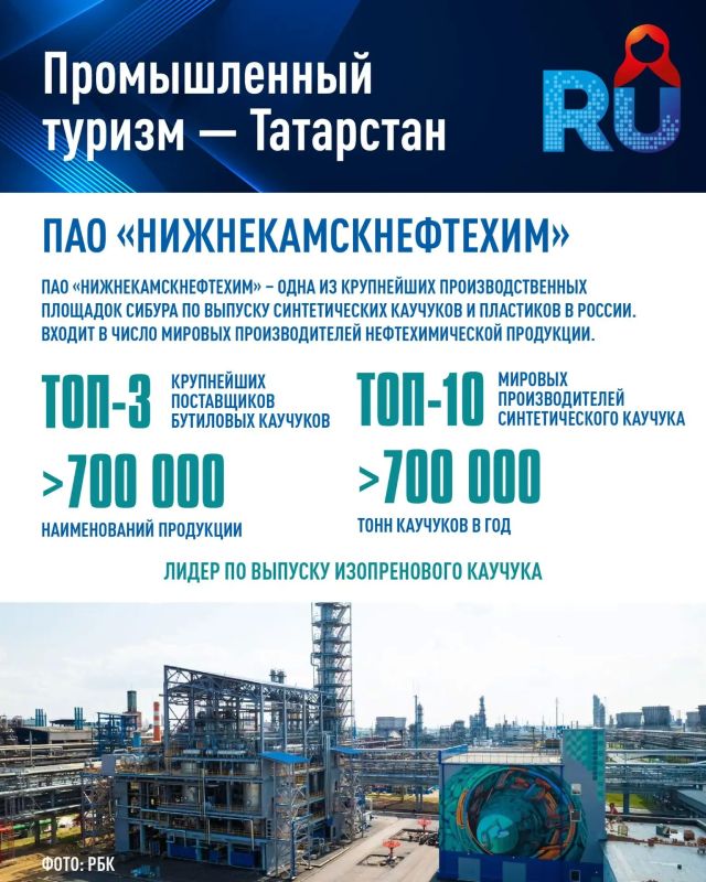 Татарстан — один из крупнейших промышленных регионов России Татарстан — один из крупнейших промышленных регионов России