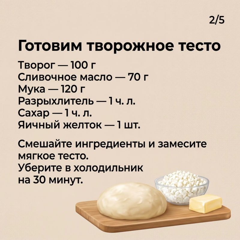 ��������� ����, ������ ��������� ����� � ������ �������� ������� � ����� ������ � ��������� ��������