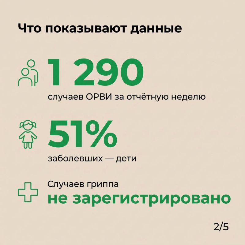 � ������ ����� ������� ���� ��������� �� 16,43% �� ������